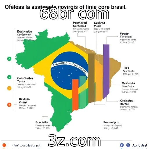 Crescimento das plataformas de apostas online no Brasil